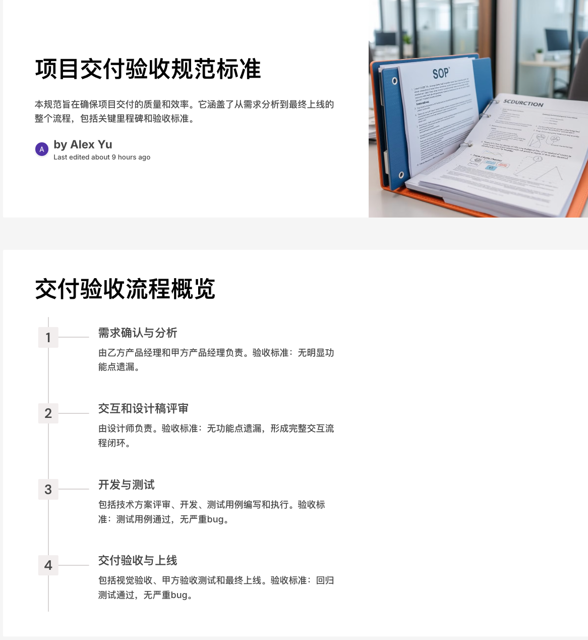 展示图
